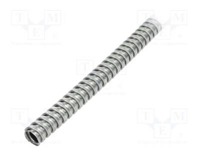 SC12-GS-ML - 2