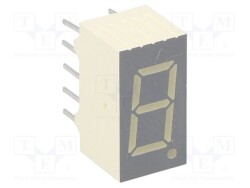 SC36-11EWA - KINGBRIGHT ELECTRONIC