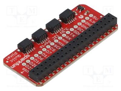 SF-DEV-14459 - 1