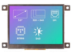 SM-RVT35AHBFWN00 - Riverdi