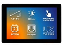 SM-RVT43HLBNWC00 - Riverdi