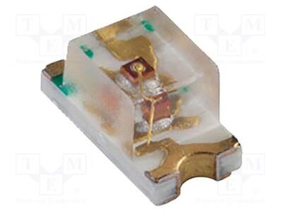 SM0603GCL - 1