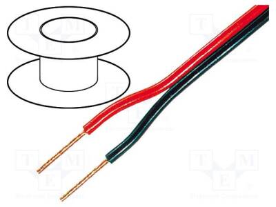 TAS-C102-0.75 - 1