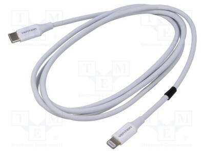 TASWG - 1