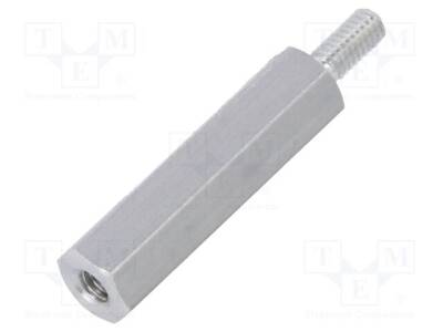 TFM-M2.5X20/DR232 - 1