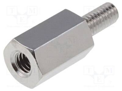 TFM-M2.5X8/DR212 - 1