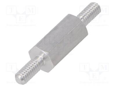TMM-M2.5X10/DR432 - 1