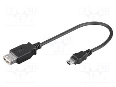 USBF-MINBM - 1