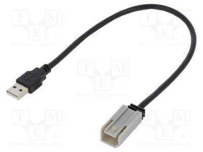 USB.FIAT.04 - 1