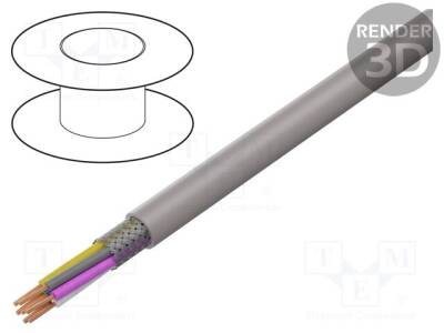 UTR-CP-7X0.5 - 1